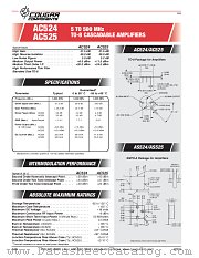 AC524 datasheet pdf Cougar Components