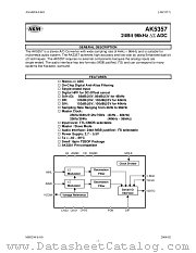 AK5357VT datasheet pdf AKM