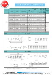 BV-N305RD datasheet pdf Yellow Stone Corp