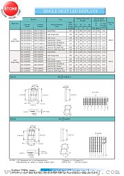 BS-AE11RD-A datasheet pdf Yellow Stone Corp