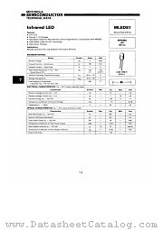 MLED81 datasheet pdf Motorola