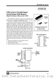 IN74HC166D datasheet pdf INTEGRAL Semiconductor Devices