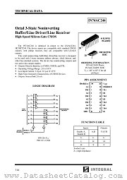 IN74AC244DW datasheet pdf INTEGRAL Semiconductor Devices
