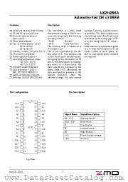 U62H256AS2A55G1 datasheet pdf ZMD