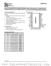 ICS9FG104YGLFT datasheet pdf Integrated Circuit Systems