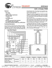 CY7C1512-25ZI datasheet pdf Cypress