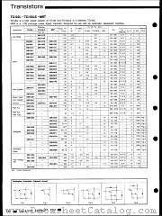 2SA1809 datasheet pdf ROHM