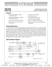 VSC7123QU datasheet pdf Vitesse Semiconductor Corporation