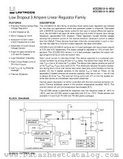 UCC28 datasheet pdf Texas Instruments
