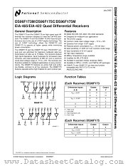 DS96F175ME/883 datasheet pdf National Semiconductor