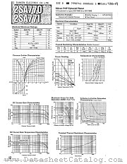 2SA770 datasheet pdf Sanken