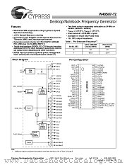 W48S87 datasheet pdf Cypress