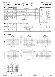 FCQ06A06 datasheet pdf Nihon