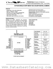 OV7620 datasheet pdf OmniVision Technologies