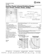 OP266D datasheet pdf Optek Technology