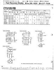 CTU-32R datasheet pdf Sanken
