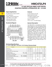 HMC472LP4 datasheet pdf Hittite Microwave Corporation
