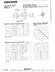 2SK646 datasheet pdf Hitachi Semiconductor
