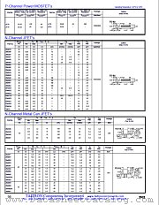 2N5247 datasheet pdf Taitron Components