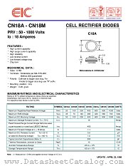 CN18 datasheet pdf EIC discrete Semiconductors