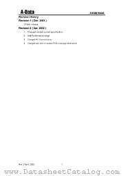VDD8608A8A-75BA datasheet pdf A-DATA