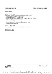KMM366S1623BTL-GO datasheet pdf Samsung Electronic