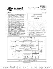MT90871AV datasheet pdf Zarlink Semiconductor