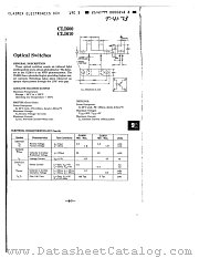 CLI610 datasheet pdf Clairex Technologies