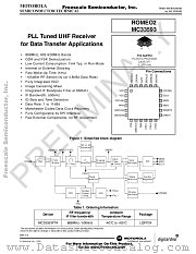 MC33593FTA datasheet pdf Motorola