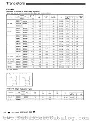 2SD2145 datasheet pdf ROHM