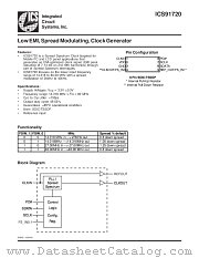 ICS91720 datasheet pdf Integrated Circuit Systems